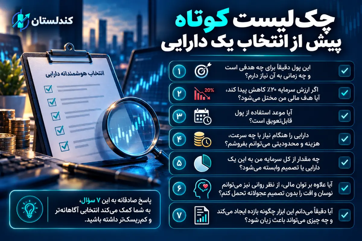 چک‌لیست کوتاه پیش از انتخاب یک دارایی