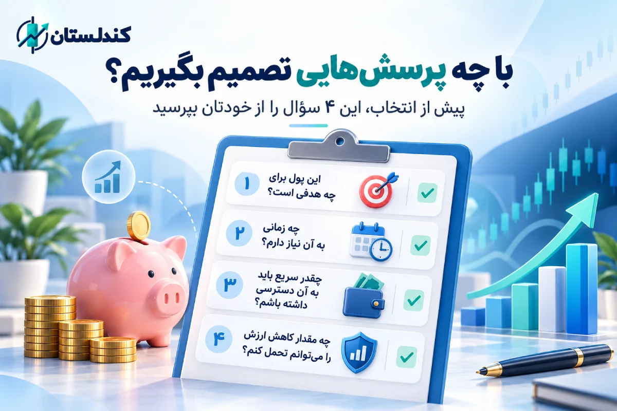 پرسش‌هایی برای پس‌انداز و سرمایه‌گذاری