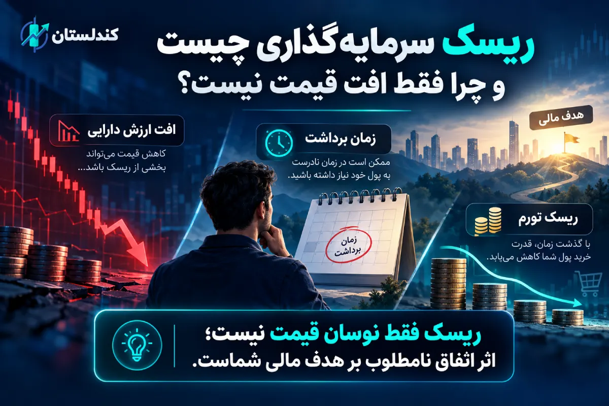 ریسک سرمایه‌گذاری چیست