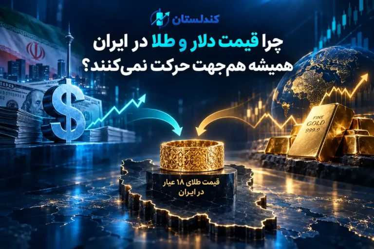 چرا قیمت دلار و طلا در ایران همیشه هم‌جهت حرکت نمی‌کنند؟