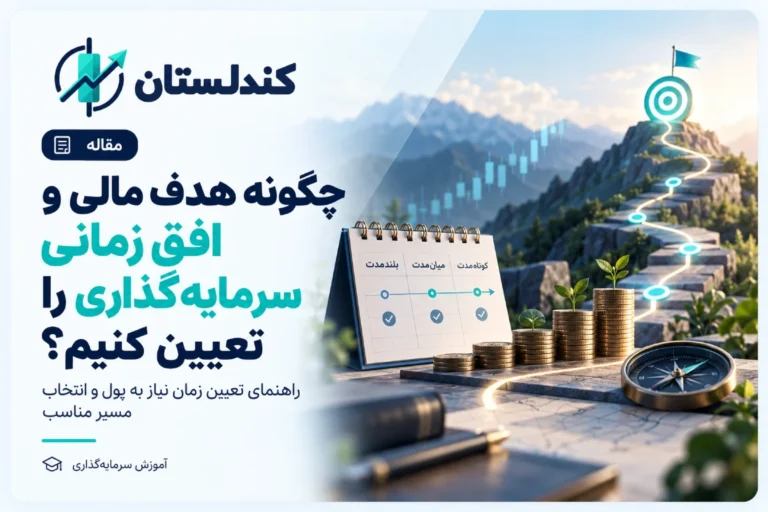 چگونه هدف مالی و افق زمانی سرمایه‌گذاری را تعیین کنیم؟
