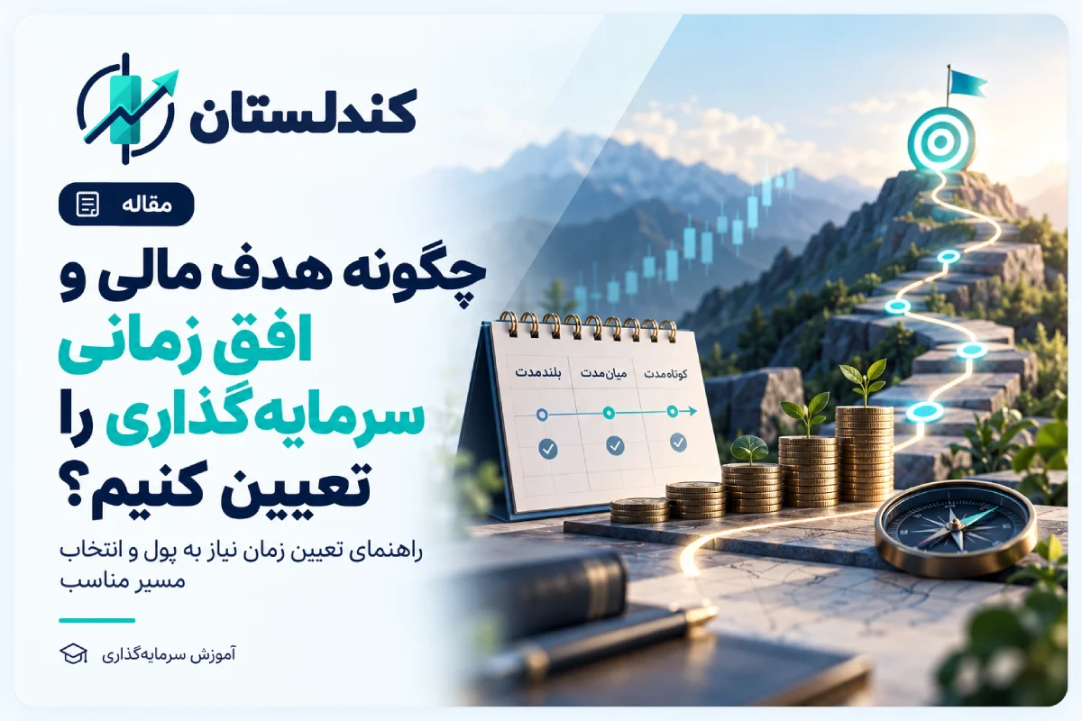 چگونه هدف مالی و افق زمانی سرمایه‌گذاری را تعیین کنیم؟