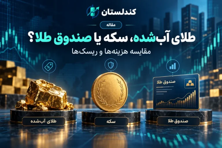 طلای آب‌شده، سکه یا صندوق طلا؟ مقایسه هزینه‌ها و ریسک‌ها
