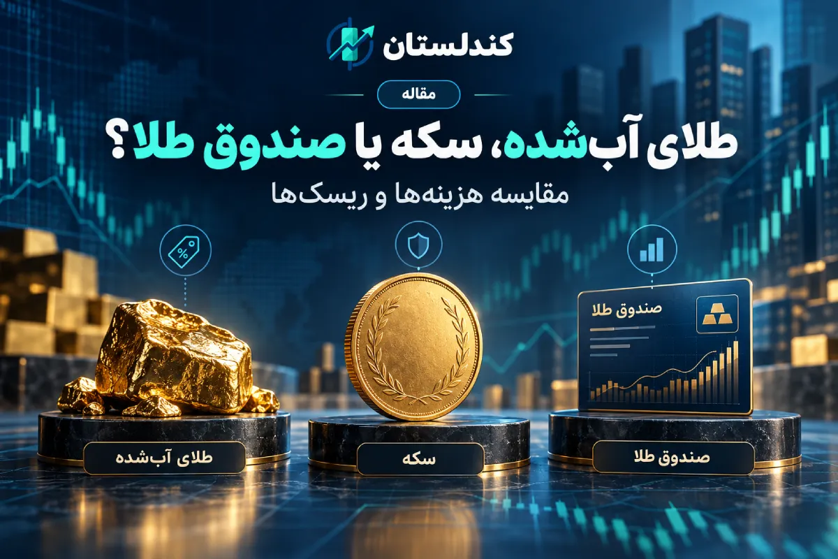 طلای آب‌شده، سکه یا صندوق طلا؟ مقایسه هزینه‌ها و ریسک‌ها