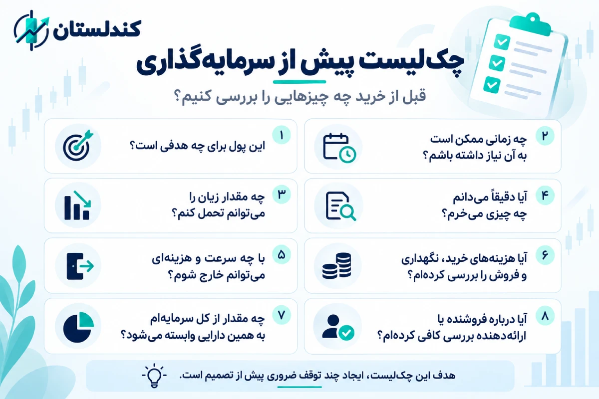 چک‌لیست پیش از سرمایه‌گذاری؛ قبل از خرید چه چیزهایی را بررسی کنیم؟