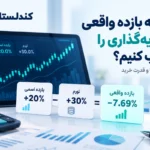 چگونه بازده واقعی سرمایه‌گذاری را حساب کنیم؟