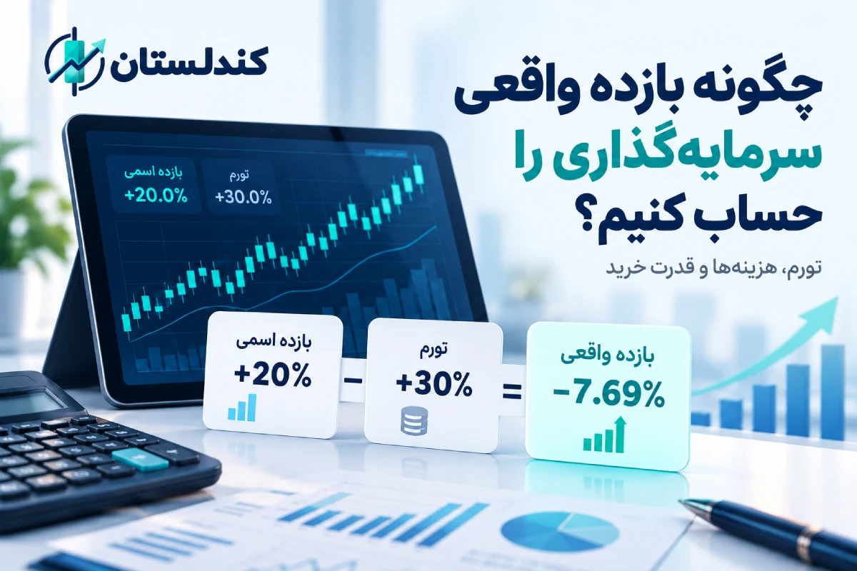 چگونه بازده واقعی سرمایهگذاری را حساب کنیم؟ فرمول دقیق و مثال ساده چگونه بازده واقعی سرمایهگذاری را حساب کنیم؟