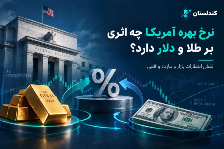 نرخ بهره آمریکا چه اثری بر طلا و دلار دارد؟